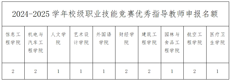 微信截图_20250520153132.png