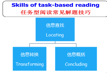 C:\Users\Administrator\Documents\Tencent Files\794593185\FileRecv\MobileFile\Image\OZ7GHNFQEQ0CRRO()~}E7EB.png