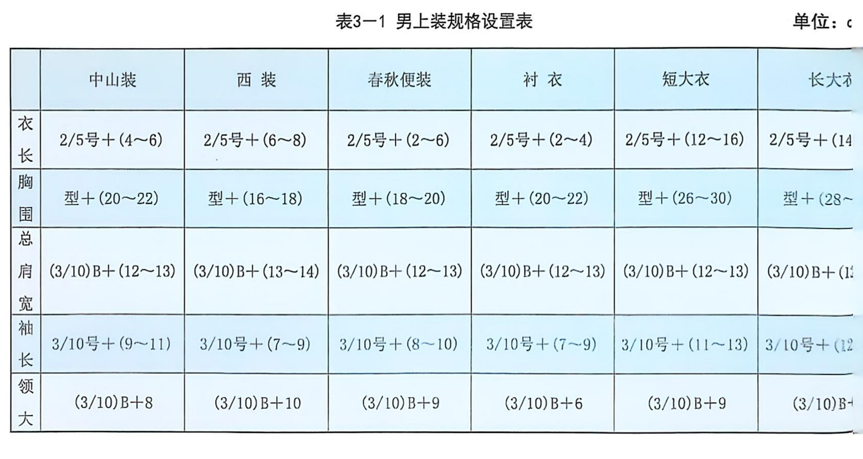 扫描全能王 2025-03-13 14.39.jpg