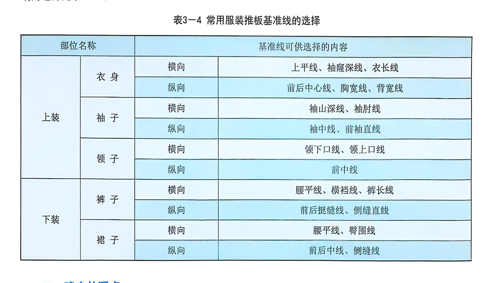 扫描全能王 2025-03-13 14.52.jpg