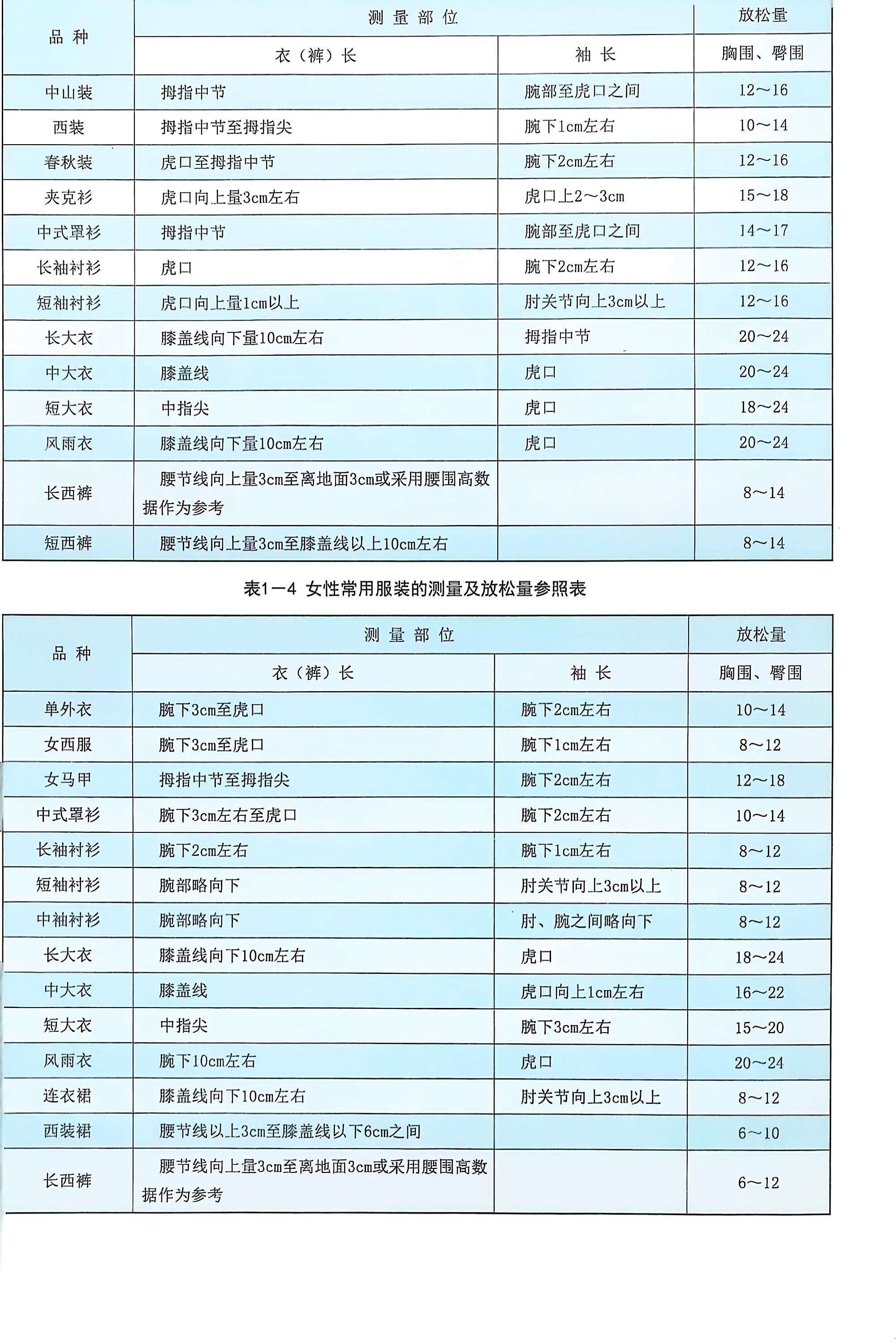 扫描全能王 2025-02-28 10.32.jpg