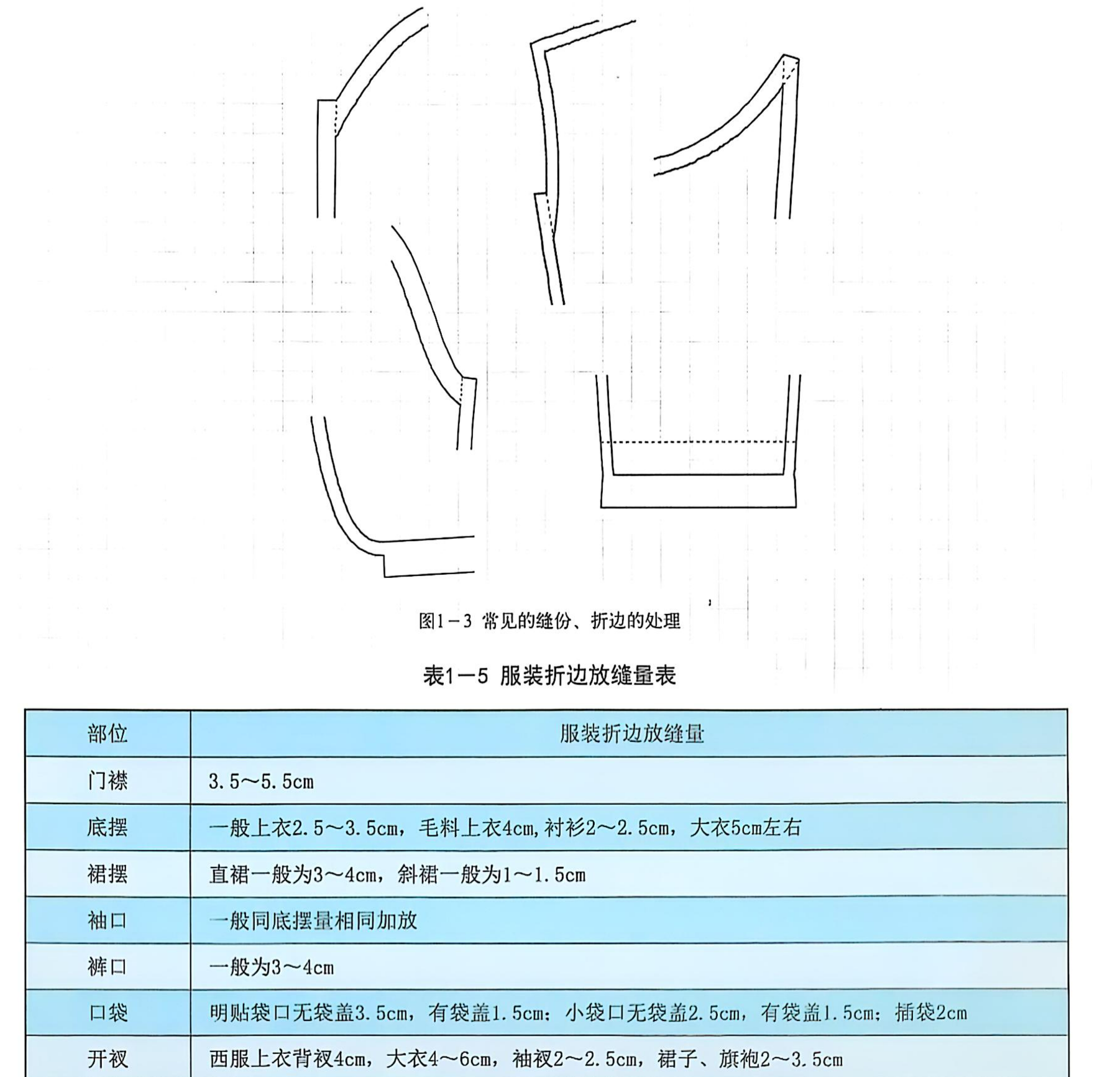扫描全能王 2025-02-28 10.34.jpg