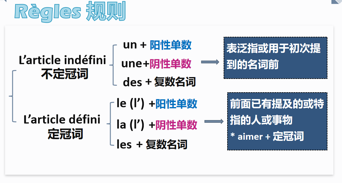 课程门户-章节详情