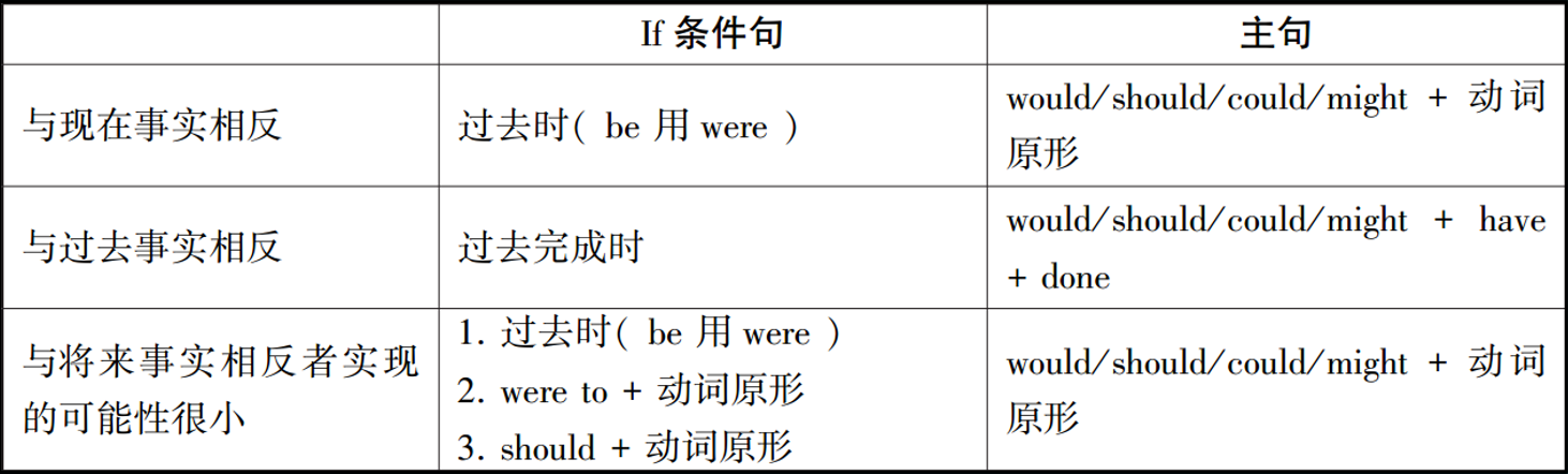 课程门户-章节详情