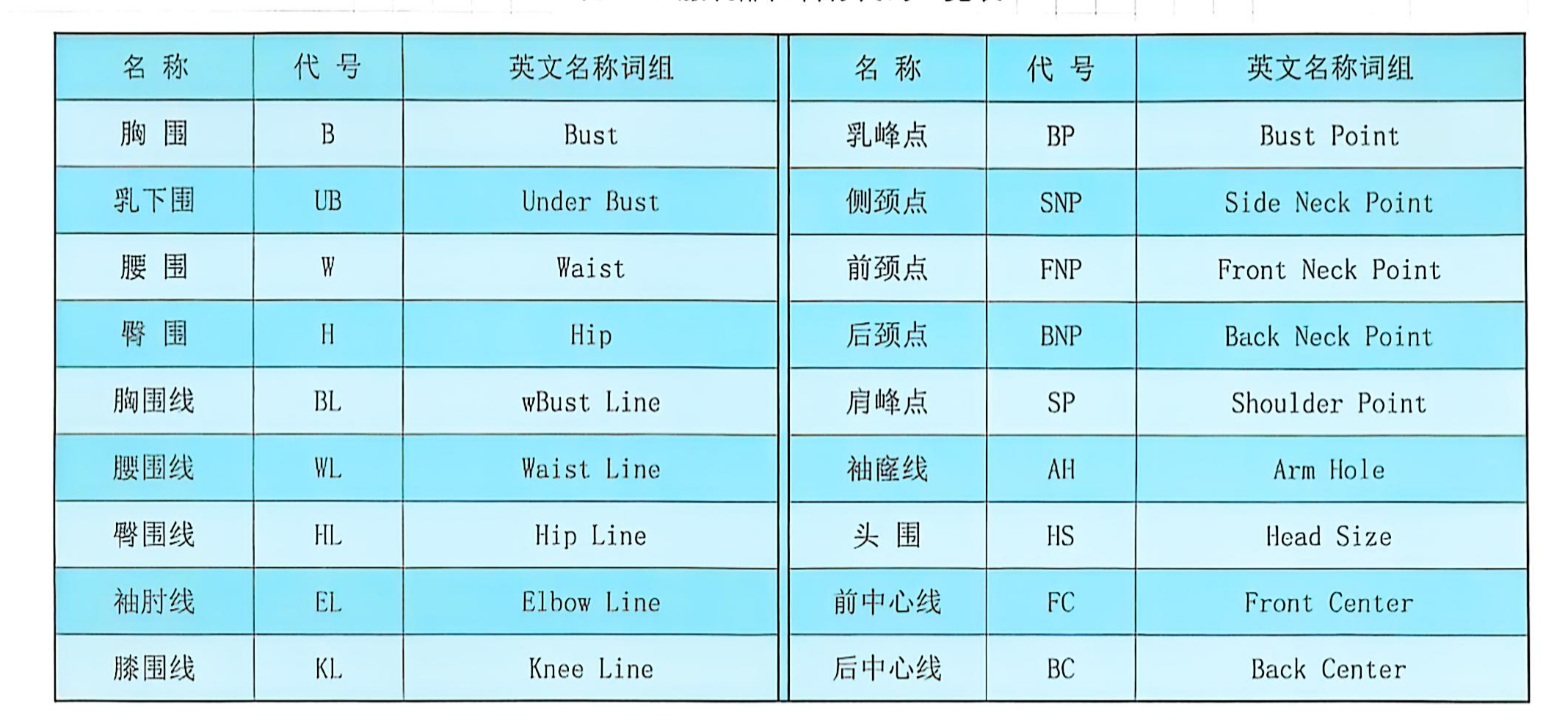 扫描全能王 2025-02-28 10.23.jpg