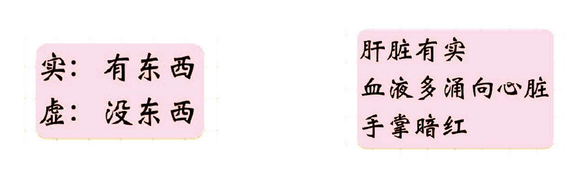 虚实图片说明