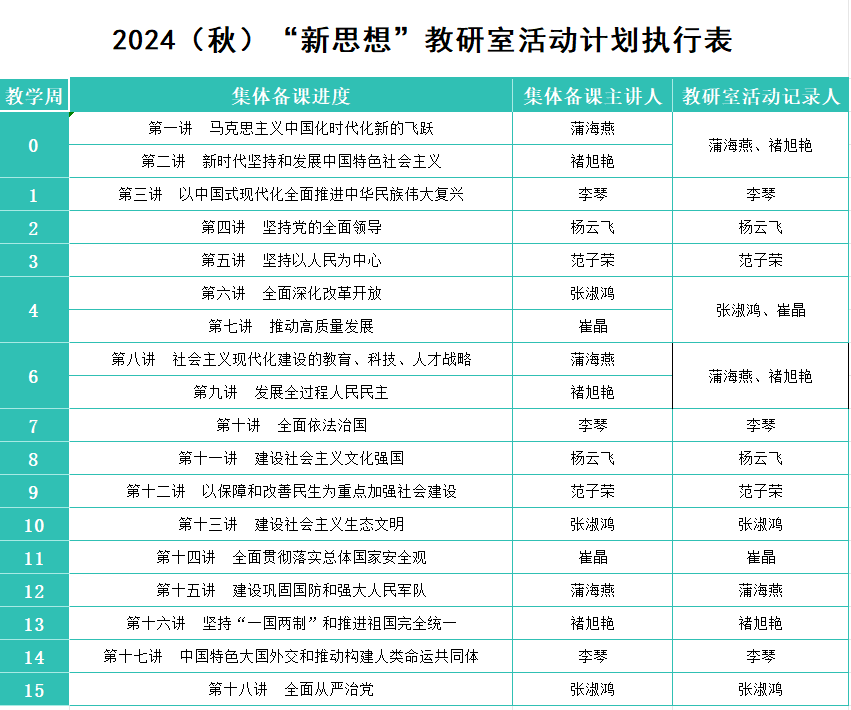 2024集体备课最新调整教研活动表_20240919163455.png