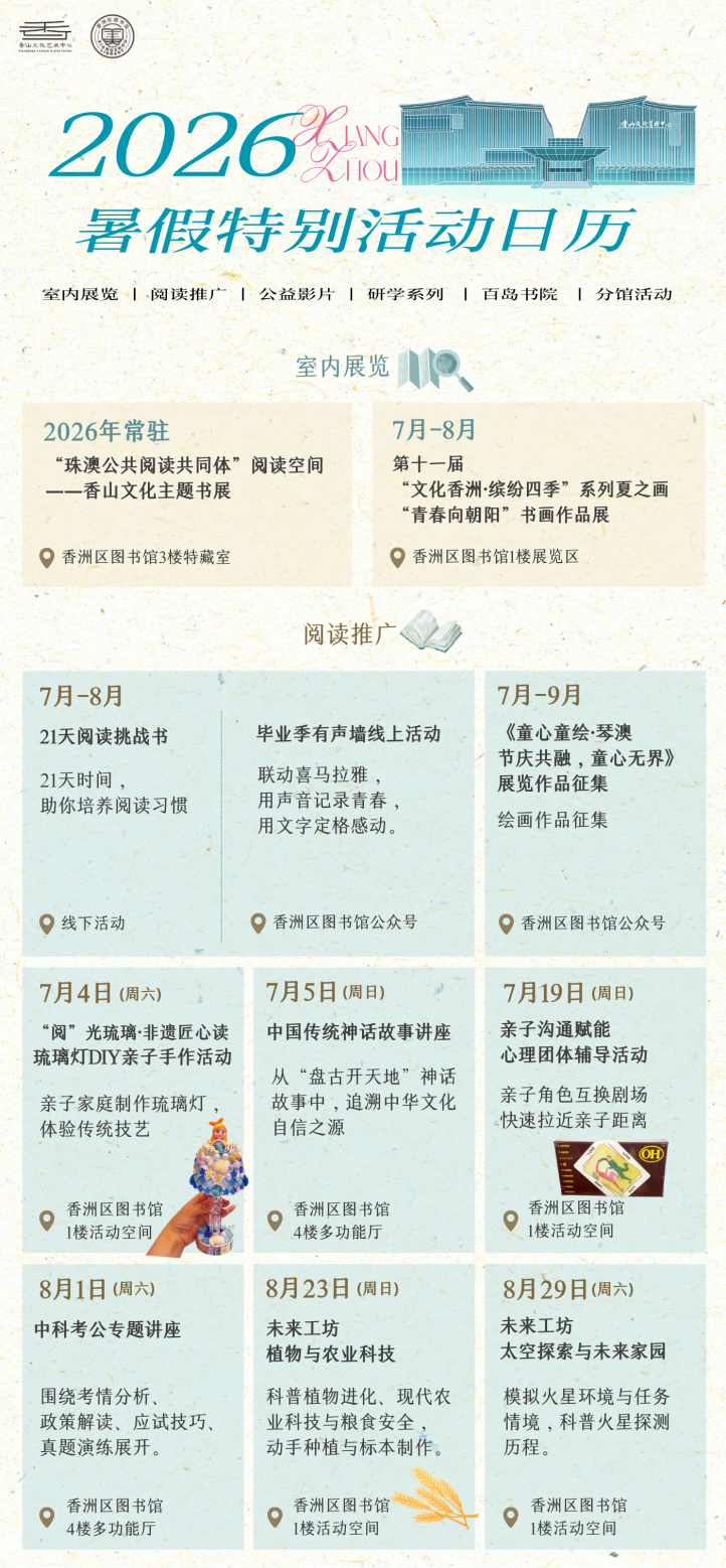 蓝色复古拼贴趣味培训班招聘长图 (1).png