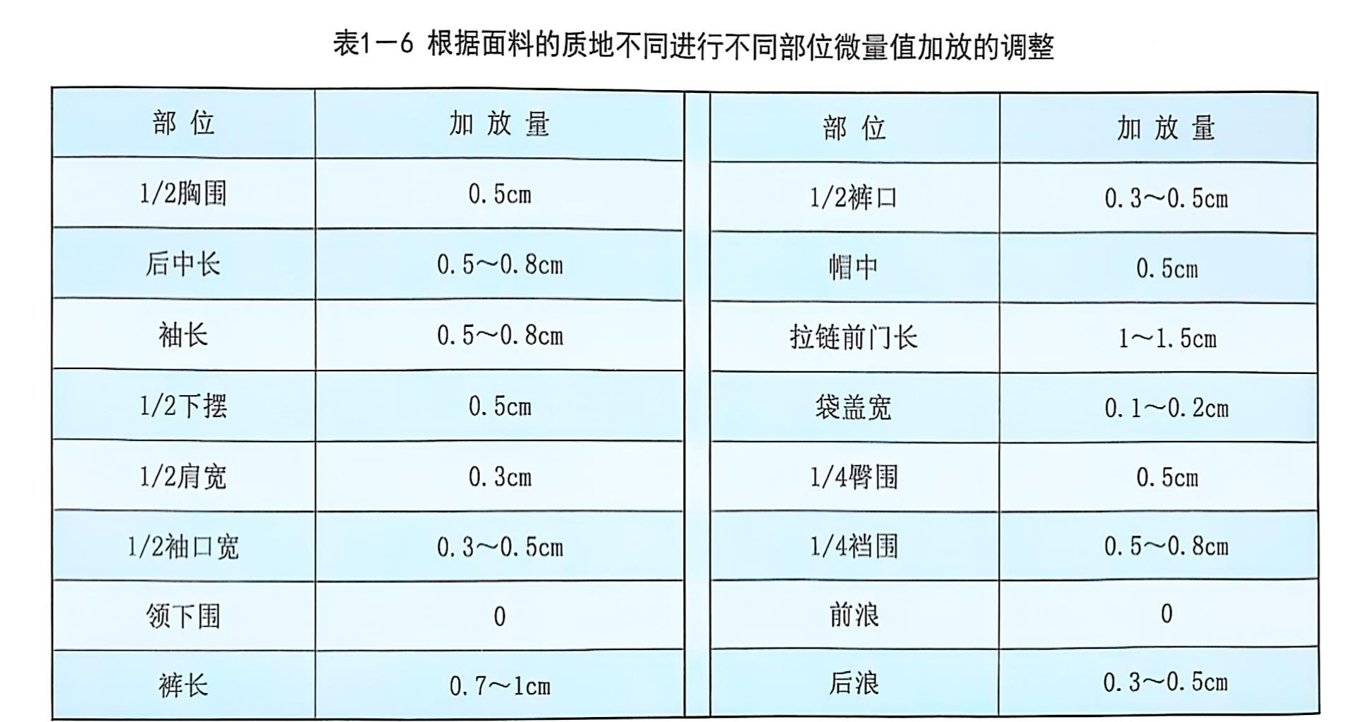 扫描全能王 2025-03-04 14.49.jpg